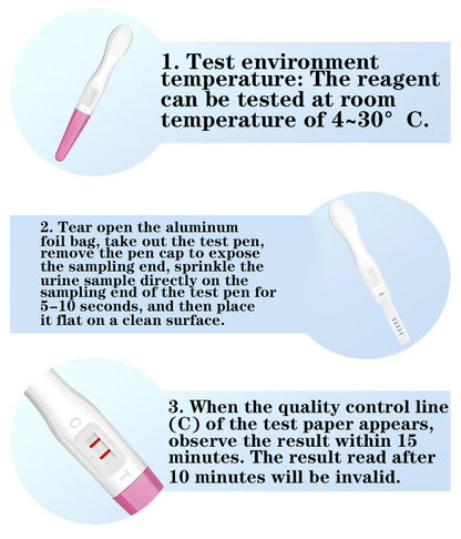 YOUTHAV Early pregnancy test paper pregnancy test stick rapid test card early pregnancy test pen pregnancy test paper